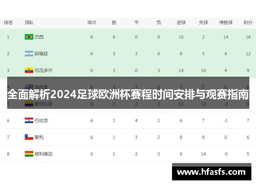 全面解析2024足球欧洲杯赛程时间安排与观赛指南
