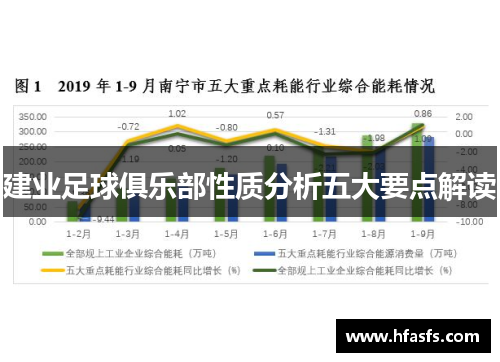 建业足球俱乐部性质分析五大要点解读 建业足球俱乐部性质分析五大要点解读