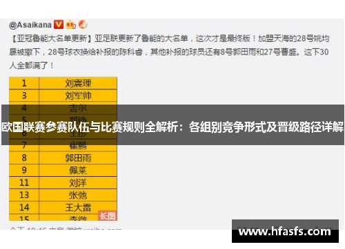 欧国联赛参赛队伍与比赛规则全解析:各组别竞争形式及晋级路径详解 欧国联赛参赛队伍与比赛规则全解析:各组别竞争形式及晋级路径详解