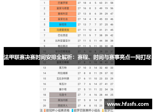 法甲联赛决赛时间安排全解析:赛程、时间与赛事亮点一网打尽 法甲联赛决赛时间安排全解析:赛程、时间与赛事亮点一网打尽