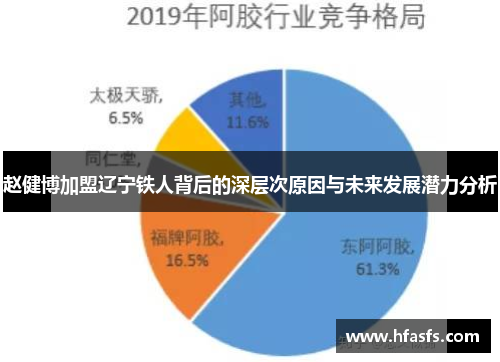 赵健博加盟辽宁铁人背后的深层次原因与未来发展潜力分析 赵健博加盟辽宁铁人背后的深层次原因与未来发展潜力分析