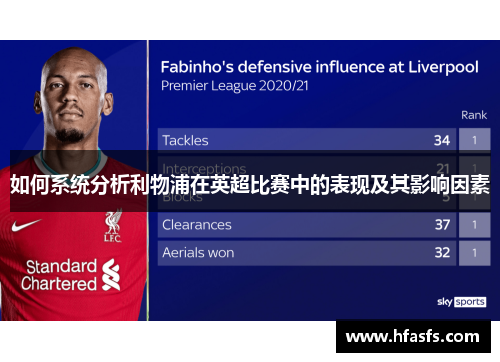 如何系统分析利物浦在英超比赛中的表现及其影响因素