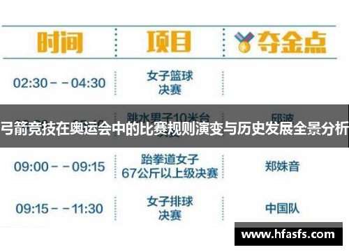 弓箭竞技在奥运会中的比赛规则演变与历史发展全景分析 弓箭竞技在奥运会中的比赛规则演变与历史发展全景分析