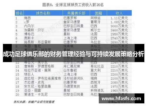 成功足球俱乐部的财务管理经验与可持续发展策略分析 成功足球俱乐部的财务管理经验与可持续发展策略分析